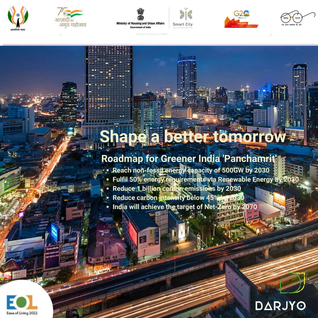 Smart Cities India: DARJYO participates in Ease of Living Index 2022